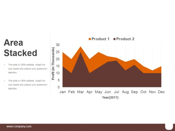 Area Stacked Ppt PowerPoint Presentation Slide Area Stacked Ppt PowerPoint Presentation Slide