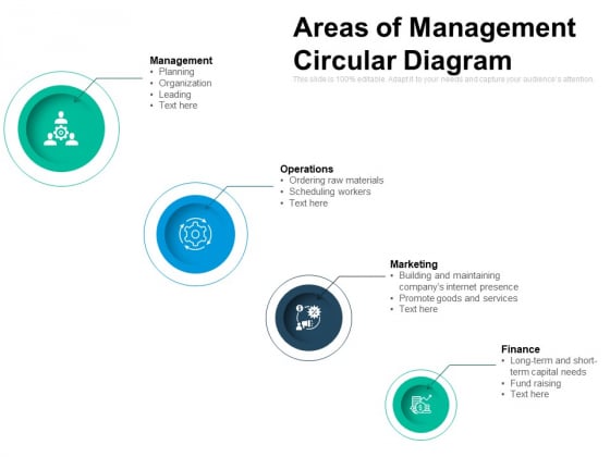 Areas Of Management Circular Diagram Ppt PowerPoint Presentation Infographics Graphics Download PDF Areas Of Management Circular Diagram Ppt PowerPoint Presentation Infographics Graphics Download PDF