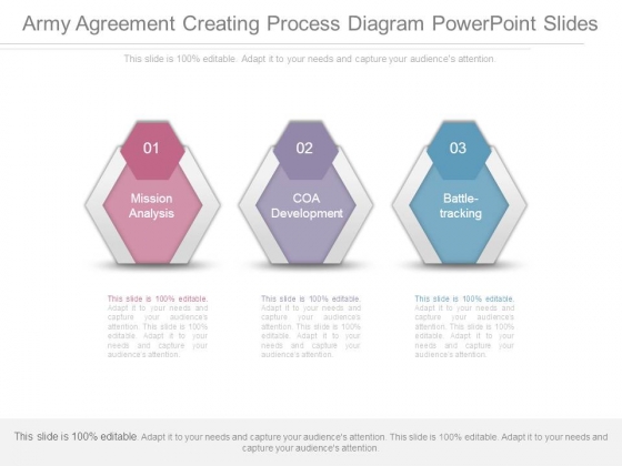 Army Agreement Creating Process Diagram Powerpoint Slides Army Agreement Creating Process Diagram Powerpoint Slides