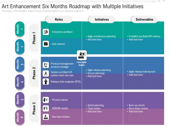 Art Enhancement Six Months Roadmap With Multiple Initiatives Portrait Art Enhancement Six Months Roadmap With Multiple Initiatives Portrait