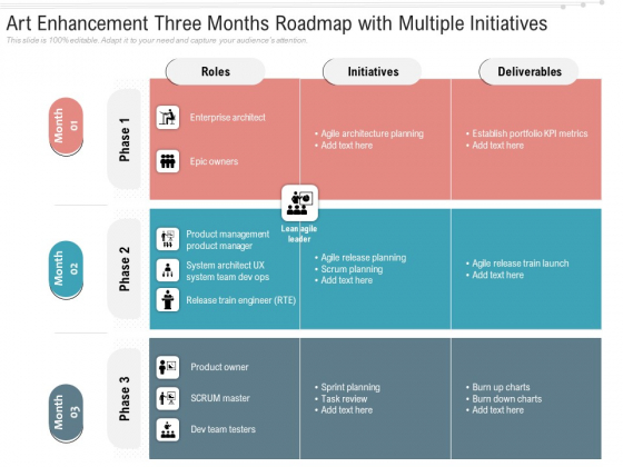Art Enhancement Three Months Roadmap With Multiple Initiatives Background
