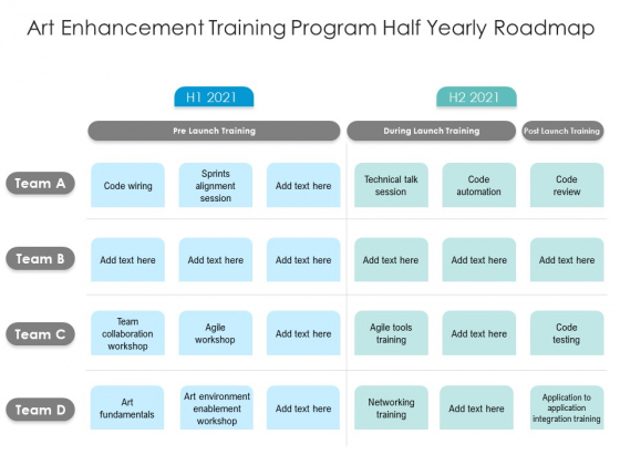 Art Enhancement Training Program Half Yearly Roadmap Diagrams