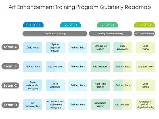 Art Enhancement Training Program Quarterly Roadmap Download