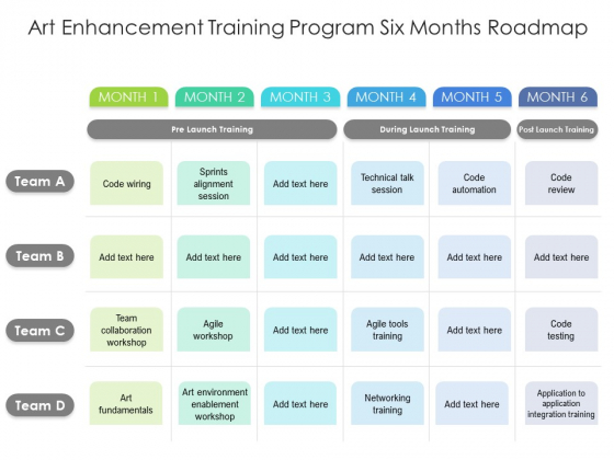 Art Enhancement Training Program Six Months Roadmap Graphics