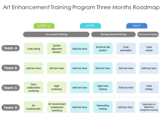 Art Enhancement Training Program Three Months Roadmap Ideas Art Enhancement Training Program Three Months Roadmap Ideas