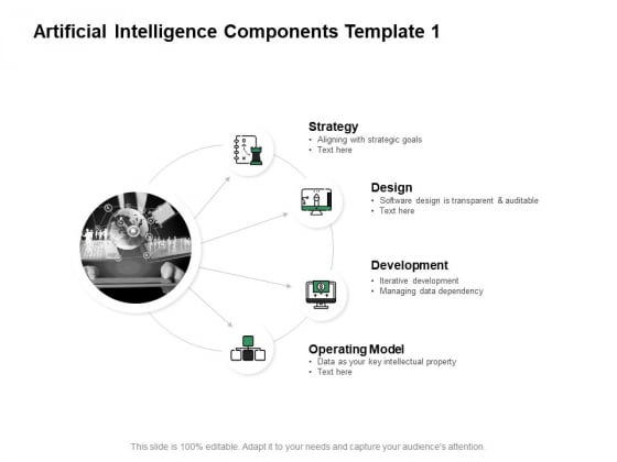 Artificial Intelligence Components Strategy Development Ppt PowerPoint Presentation Summary Maker Artificial Intelligence Components Strategy Development Ppt PowerPoint Presentation Summary Maker