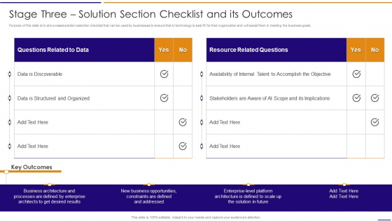 Artificial Intelligence For IT Operations Playbook Stage Three Solution Section Checklist And Its Outcomes Microsoft PDF Artificial Intelligence For IT Operations Playbook Stage Three Solution Section Checklist And Its Outcomes Microsoft PDF