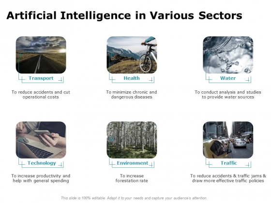 Artificial Intelligence In Various Sectors Ppt Portfolio File Formats PDF Artificial Intelligence In Various Sectors Ppt Portfolio File Formats PDF