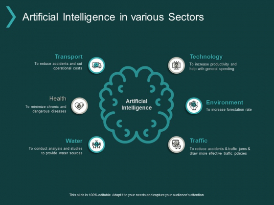 Artificial Intelligence In Various Sectors Ppt PowerPoint Presentation Infographic Template Topics Artificial Intelligence In Various Sectors Ppt PowerPoint Presentation Infographic Template Topics