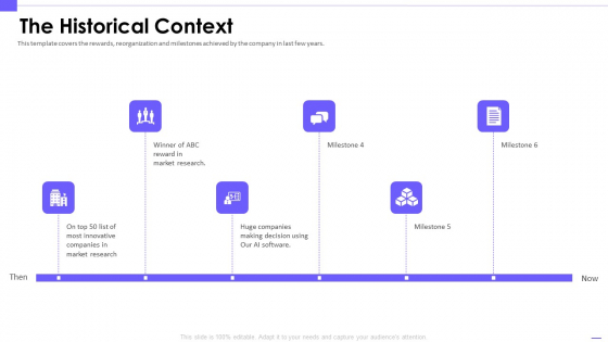 Historical Context PowerPoint templates, Slides and Graphics