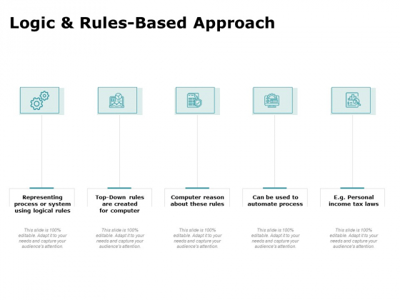Artificial Intelligence Logic And Rules Based Approach Ppt Pictures Show PDF Artificial Intelligence Logic And Rules Based Approach Ppt Pictures Show PDF