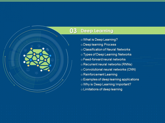 Artificial Intelligence Machine Learning Deep Learning Deep Learning Ppt PowerPoint Presentation Summary Smartart PDF