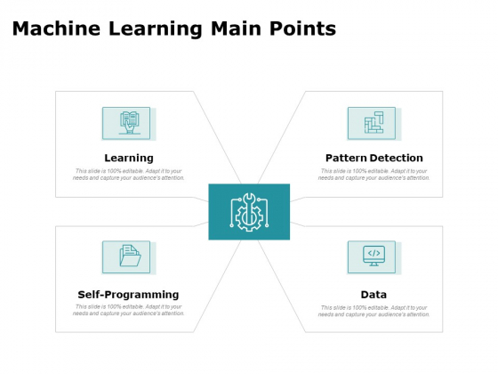 Artificial Intelligence Machine Learning Main Points Ppt Icon Shapes PDF Artificial Intelligence Machine Learning Main Points Ppt Icon Shapes PDF