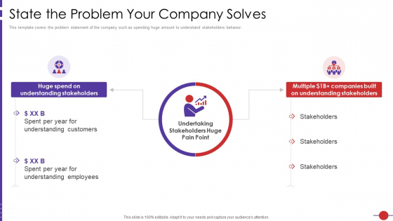 Artificial Intelligence Platform State The Problem Your Company Solves Ppt Pictures File Formats PDF Artificial Intelligence Platform State The Problem Your Company Solves Ppt Pictures File Formats PDF