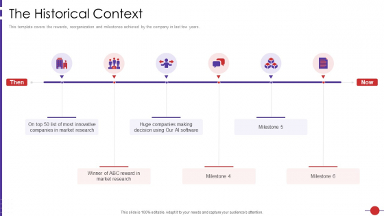 Artificial Intelligence Platform The Historical Context Ppt Infographics Rules PDF Artificial Intelligence Platform The Historical Context Ppt Infographics Rules PDF