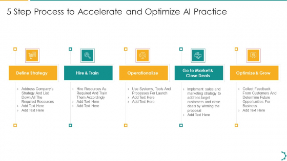 Artificial Intelligence Playbook 5 Step Process To Accelerate And Optimize AI Practice Microsoft PDF