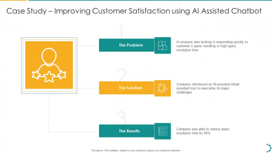 Artificial Intelligence Playbook Case Study Improving Customer Satisfaction Using AI Assisted Graphics PDF