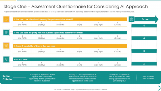 Artificial Intelligence Playbook Stage One Assessment Questionnaire For Considering Ai Approach Summary PDF
