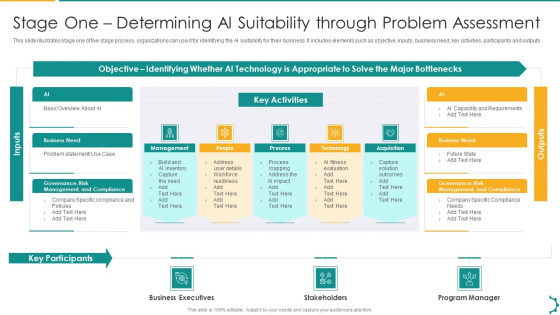 Artificial Intelligence Playbook Stage One Determining AI Suitability Through Problem Assessment Rules PDF Artificial Intelligence Playbook Stage One Determining AI Suitability Through Problem Assessment Rules PDF