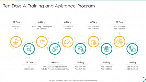 Artificial Intelligence Playbook Ten Days Ai Training And Assistance Program Structure PDF Artificial Intelligence Playbook Ten Days Ai Training And Assistance Program Structure PDF