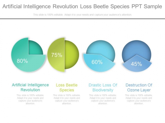 Artificial Intelligence Revolution Loss Beetle Species Ppt Sample Artificial Intelligence Revolution Loss Beetle Species Ppt Sample