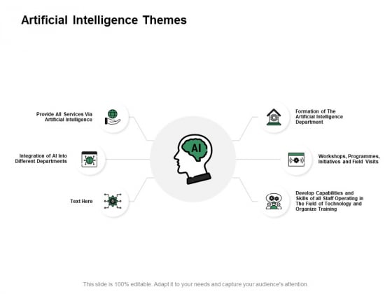 Artificial Intelligence Themes Ppt PowerPoint Presentation Infographics Samples Artificial Intelligence Themes Ppt PowerPoint Presentation Infographics Samples