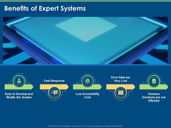 Artificial Intelligence Tools Expert System Benefits Of Expert Systems Ppt Layouts Infographic Template PDF
