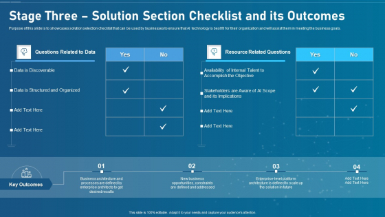 Artificial Intelligence Transformation Playbook Stage Three Solution Section Checklist And Its Outcomes Elements PDF Artificial Intelligence Transformation Playbook Stage Three Solution Section Checklist And Its Outcomes Elements PDF