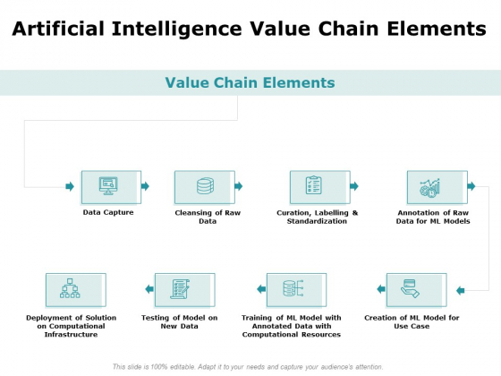 Artificial Intelligence Value Chain Elements Ppt Model Aids PDF Artificial Intelligence Value Chain Elements Ppt Model Aids PDF