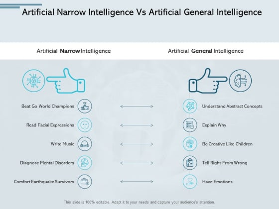 Artificial Narrow Intelligence Vs Artificial General Intelligence Ppt PowerPoint Presentation Summary Background Image Artificial Narrow Intelligence Vs Artificial General Intelligence Ppt PowerPoint Presentation Summary Background Image