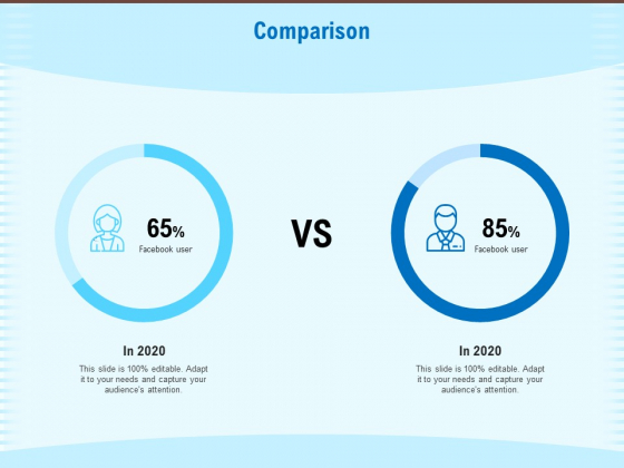 Artificial Surveillance Comparison Ppt PowerPoint Presentation Ideas PDF Artificial Surveillance Comparison Ppt PowerPoint Presentation Ideas PDF