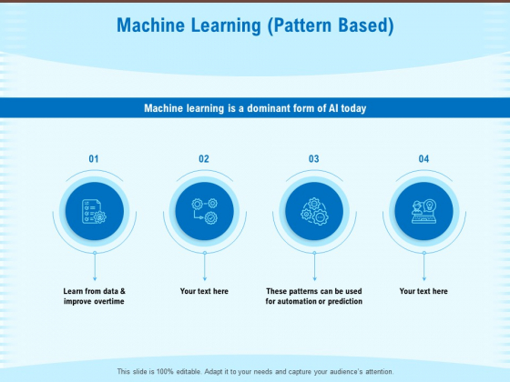 Artificial Surveillance Machine Learning Pattern Based Ppt PowerPoint Presentation Infographics Slides PDF Artificial Surveillance Machine Learning Pattern Based Ppt PowerPoint Presentation Infographics Slides PDF