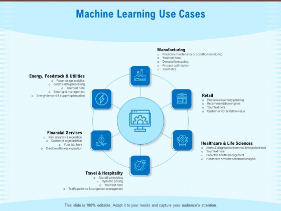 Artificial Surveillance Machine Learning Use Cases Ppt PowerPoint Presentation Icon Master Slide PDF Artificial Surveillance Machine Learning Use Cases Ppt PowerPoint Presentation Icon Master Slide PDF