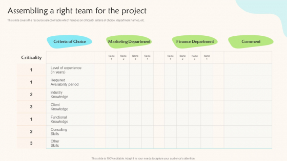 Assembling A Right Team For The Project Teams Working Towards A Shared Objective Infographics PDF