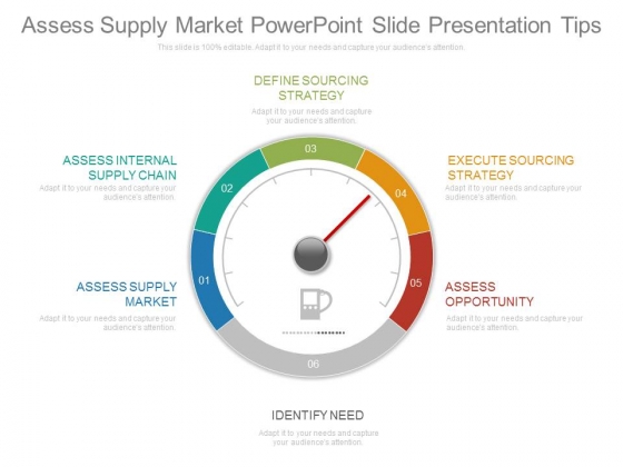 Assess Supply Market Powerpoint Slide Presentation Tips 1
