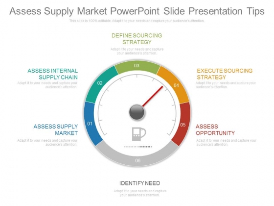 Assess Supply Market Powerpoint Slide Presentation Tips Assess Supply Market Powerpoint Slide Presentation Tips