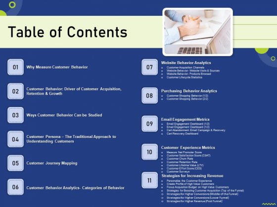 Assessing Consumer Buying Behavior Boosting Profits Table Of Contents Slides PDF Assessing Consumer Buying Behavior Boosting Profits Table Of Contents Slides PDF