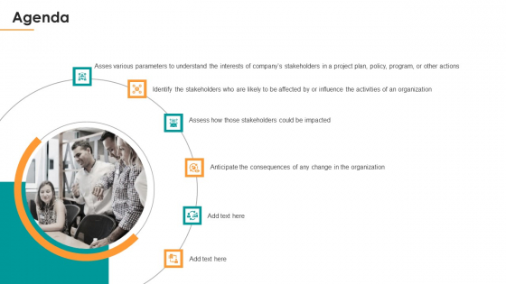 Assessing Stakeholder Analysis Scenario Agenda Ppt File Topics PDF Assessing Stakeholder Analysis Scenario Agenda Ppt File Topics PDF