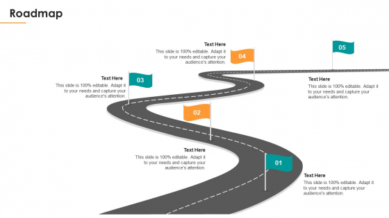 Assessing Stakeholder Analysis Scenario Roadmap Ppt Styles Graphics Design PDF