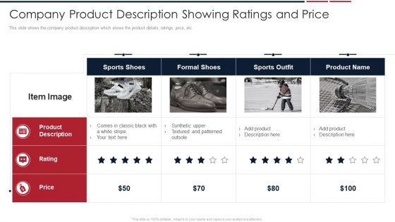 Assessing Startup Company Value Company Product Description Showing Ratings And Price Summary PDF