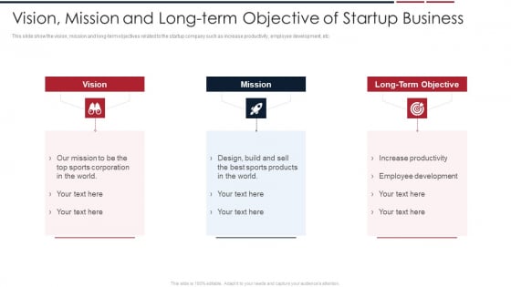 Assessing Startup Company Value Vision Mission And Long Term Objective Of Startup Business Diagrams PDF