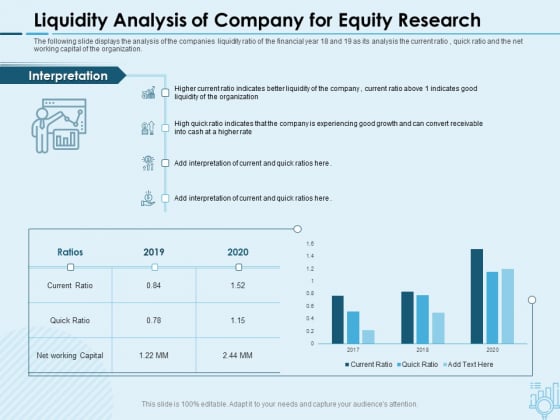 Assessing Stocks In Financial Market Liquidity Analysis Of Company For Equity Research Ppt PowerPoint Presentation Pictures Guidelines PDF Assessing Stocks In Financial Market Liquidity Analysis Of Company For Equity Research Ppt PowerPoint Presentation Pictures Guidelines PDF