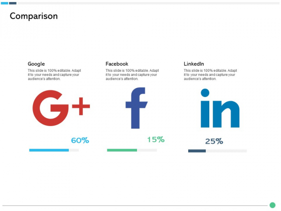 Assessing Synergies Comparison Ppt PowerPoint Presentation Show Styles PDF Assessing Synergies Comparison Ppt PowerPoint Presentation Show Styles PDF
