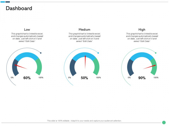 Assessing Synergies Dashboard Ppt PowerPoint Presentation Model Images PDF Assessing Synergies Dashboard Ppt PowerPoint Presentation Model Images PDF