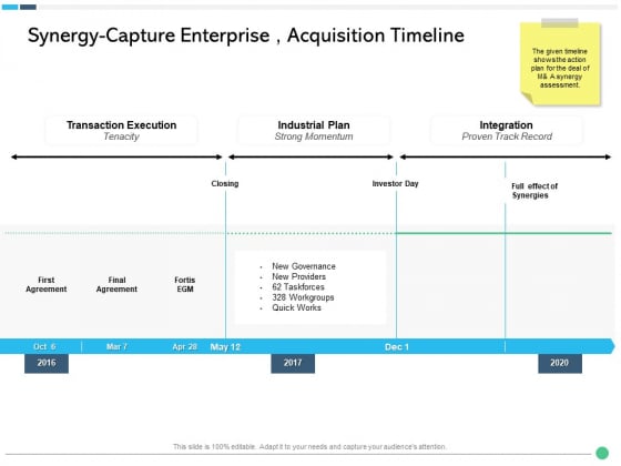 Assessing Synergies Synergy Capture Enterprise Acquisition Timeline Ppt PowerPoint Presentation Styles Slide Portrait PDF Assessing Synergies Synergy Capture Enterprise Acquisition Timeline Ppt PowerPoint Presentation Styles Slide Portrait PDF