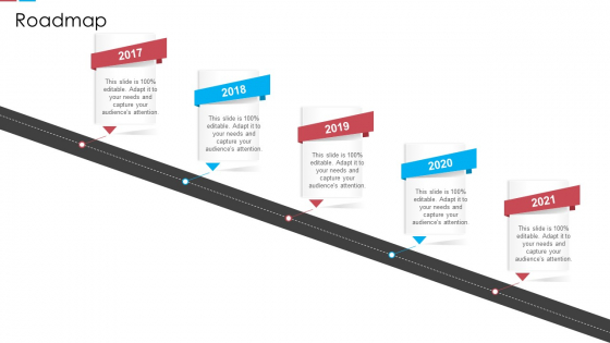 Assessing The Challenges Of Rising Fuel Prices Case Competition Roadmap Ppt Inspiration Summary PDF Assessing The Challenges Of Rising Fuel Prices Case Competition Roadmap Ppt Inspiration Summary PDF