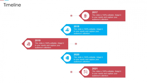 Assessing The Challenges Of Rising Fuel Prices Case Competition Timeline Ppt Infographics Slides PDF