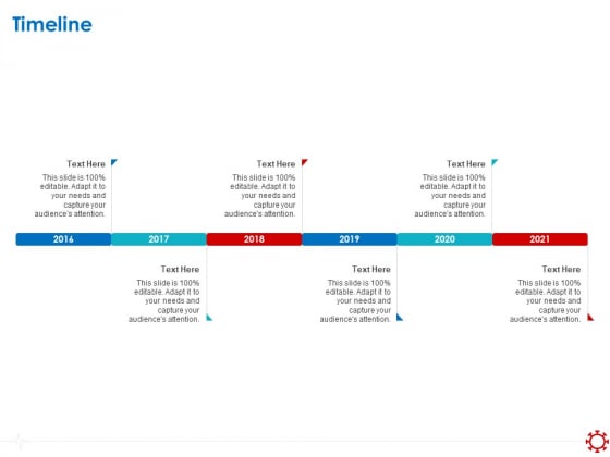 Assessing The Impact Of COVID On Retail Business Segment Timeline Pictures PDF Assessing The Impact Of COVID On Retail Business Segment Timeline Pictures PDF