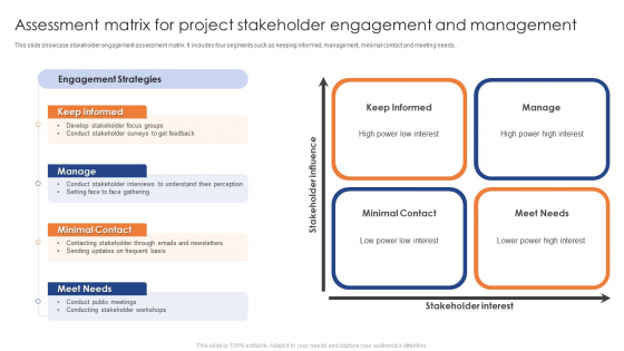 Assessment Matrix For Project Stakeholder Engagement And Management Template PDF