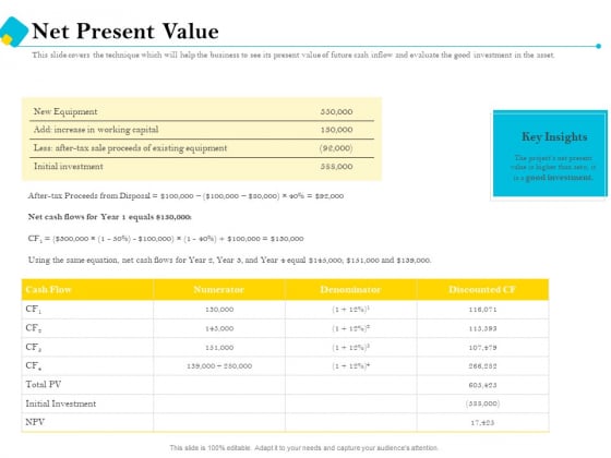 Assessment Of Fixed Assets Net Present Value Themes PDF Assessment Of Fixed Assets Net Present Value Themes PDF